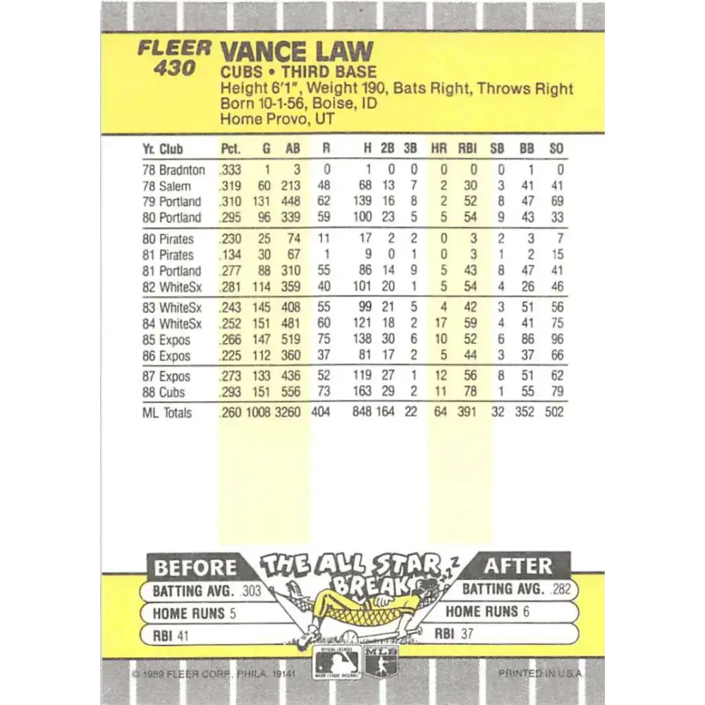 1989 Fleer #430 Vance Law EX Excellent Chicago Cubs Baseball Card - Baseball Card Single