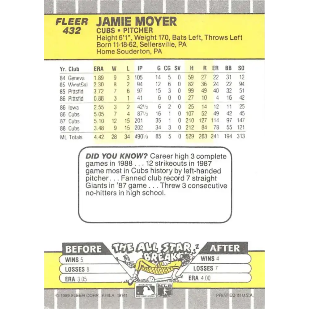 1989 Fleer #432 Jamie Moyer EX Excellent Chicago Cubs Baseball Card - Baseball Card Single
