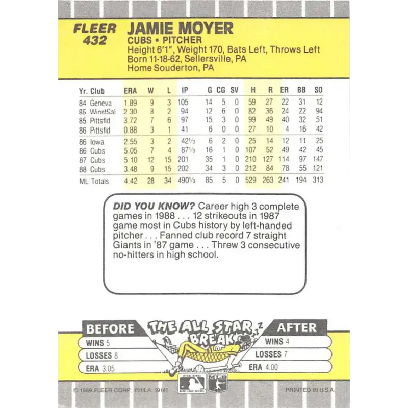1989 Fleer #432 Jamie Moyer EX Excellent Chicago Cubs Baseball Card - Baseball Card Single