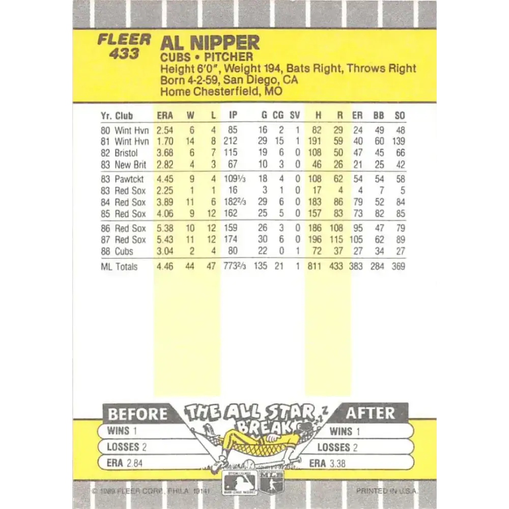 1989 Fleer #433 Al Nipper EX Excellent Chicago Cubs Baseball Card - Baseball Card Single