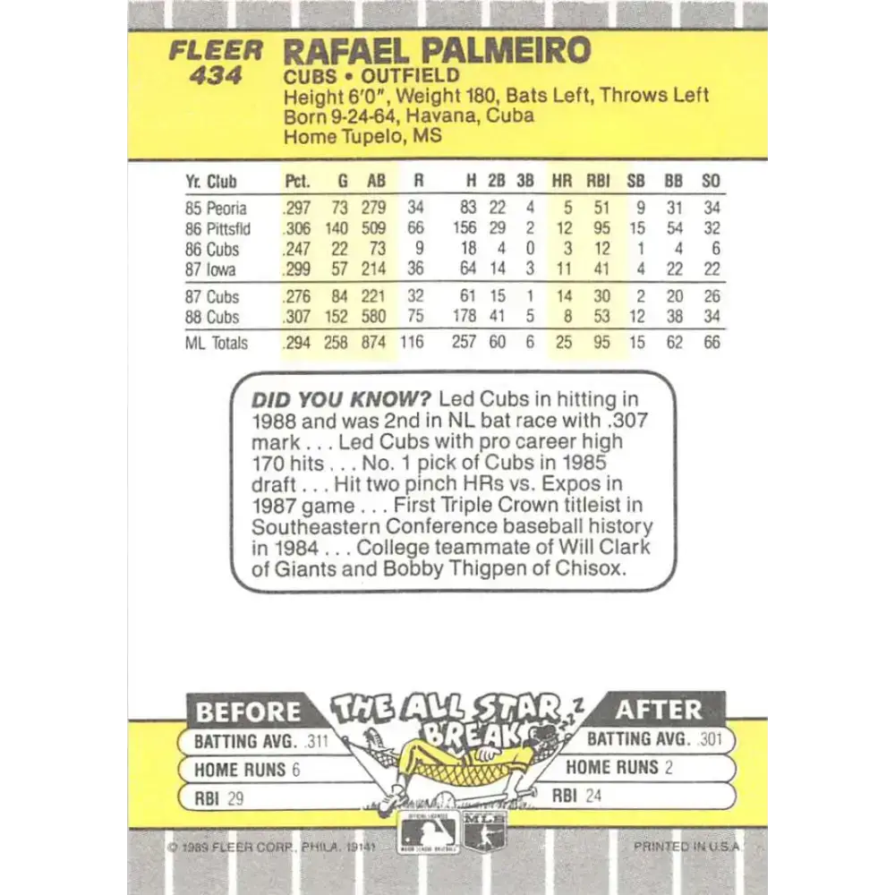 1989 Fleer #434 Rafael Palmeiro EX Excellent Chicago Cubs Baseball Card - Baseball Card Single