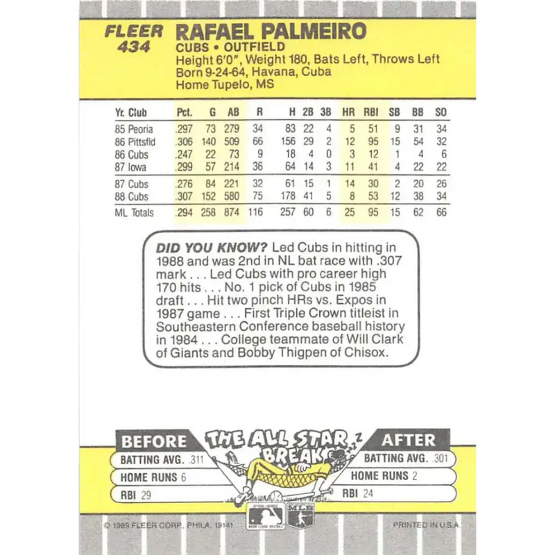 1989 Fleer #434 Rafael Palmeiro EX Excellent Chicago Cubs Baseball Card - Baseball Card Single