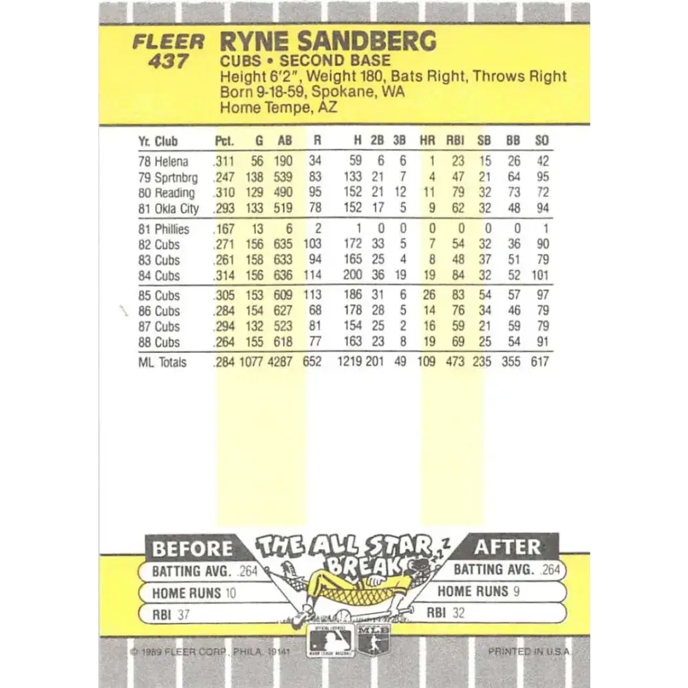 1989 Fleer #437 Ryne Sandberg EX Excellent Chicago Cubs Baseball Card - Baseball Card Single