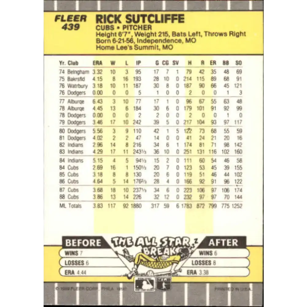 1989 Fleer #439 Rick Sutcliffe EX Excellent Chicago Cubs Baseball Card - Baseball Card Single