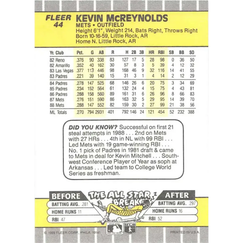 1989 Fleer #44 Kevin McReynolds EX Excellent New York Mets Baseball Card - Baseball Card Single