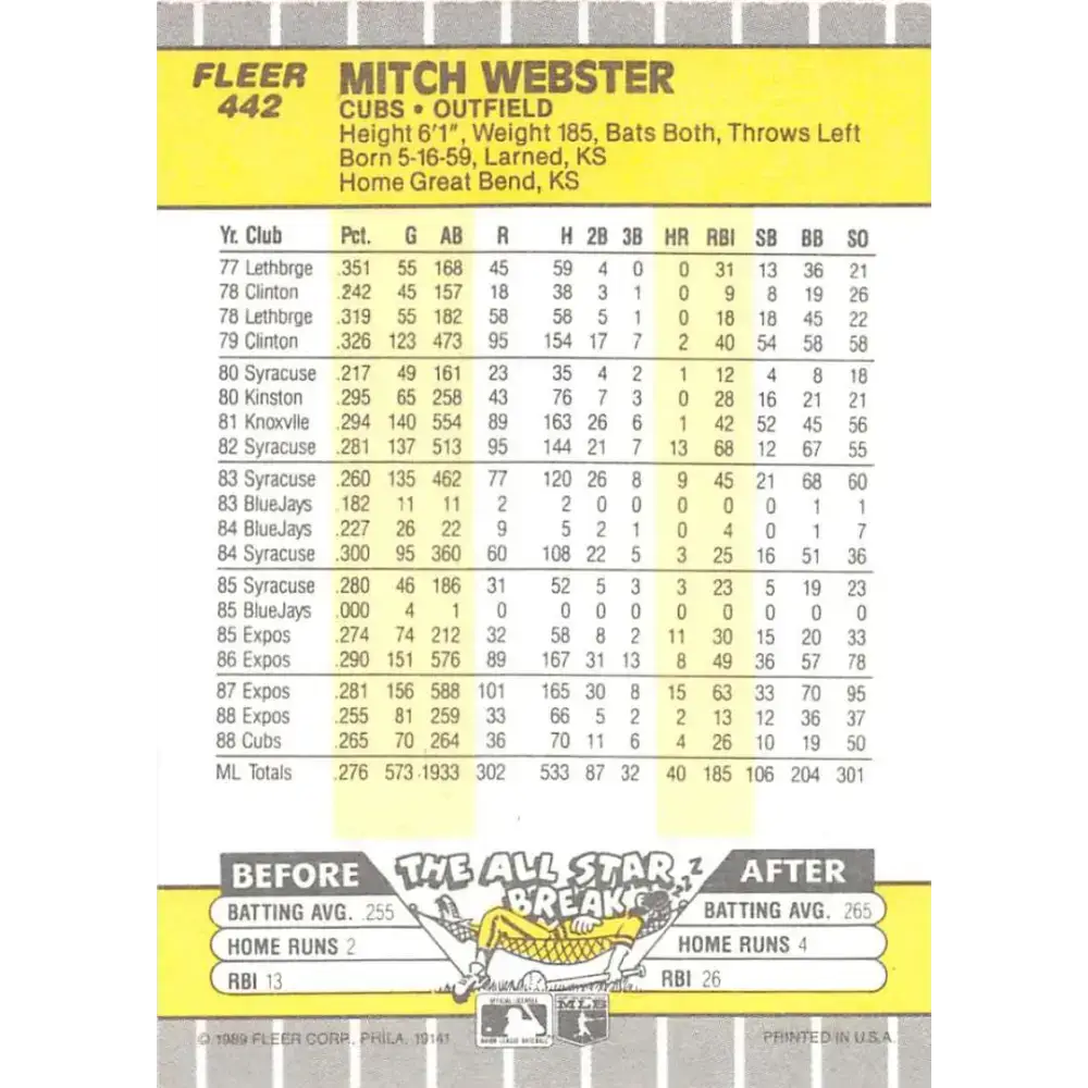 1989 Fleer #442 Mitch Webster EX Excellent Chicago Cubs Baseball Card - Baseball Card Single