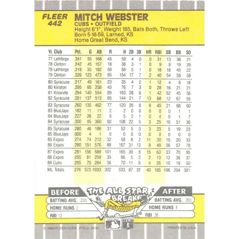 1989 Fleer #442 Mitch Webster EX Excellent Chicago Cubs Baseball Card - Baseball Card Single