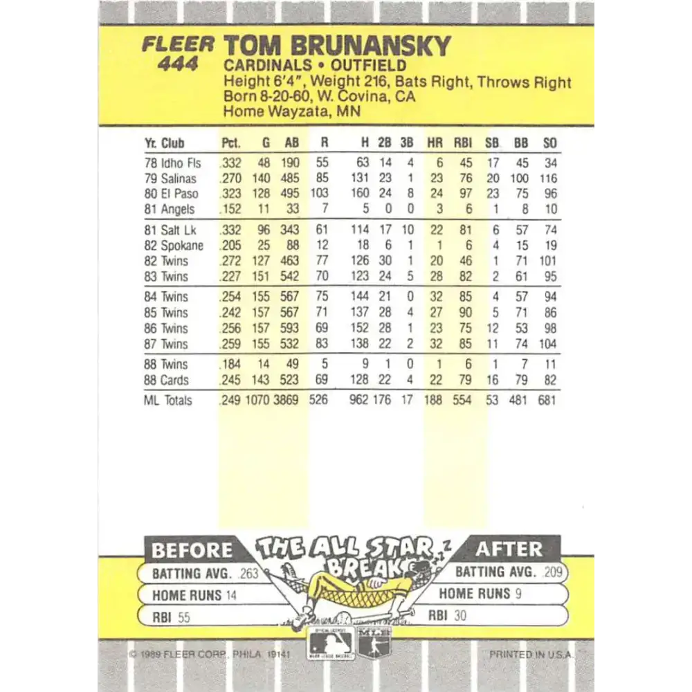 1989 Fleer #444 Tom Brunansky EX Excellent St. Louis Cardinals Baseball Card - Baseball Card Single