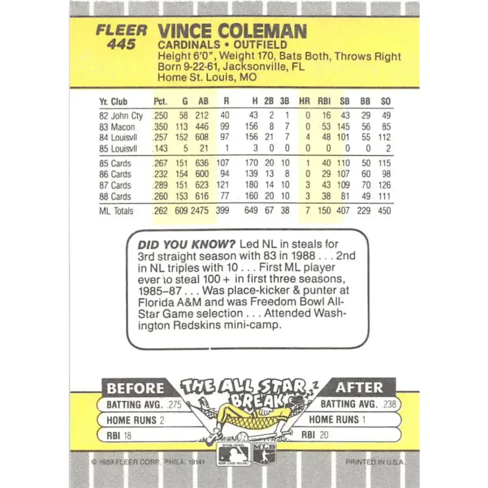 1989 Fleer #445 Vince Coleman EX Excellent St. Louis Cardinals Baseball Card - Baseball Card Single