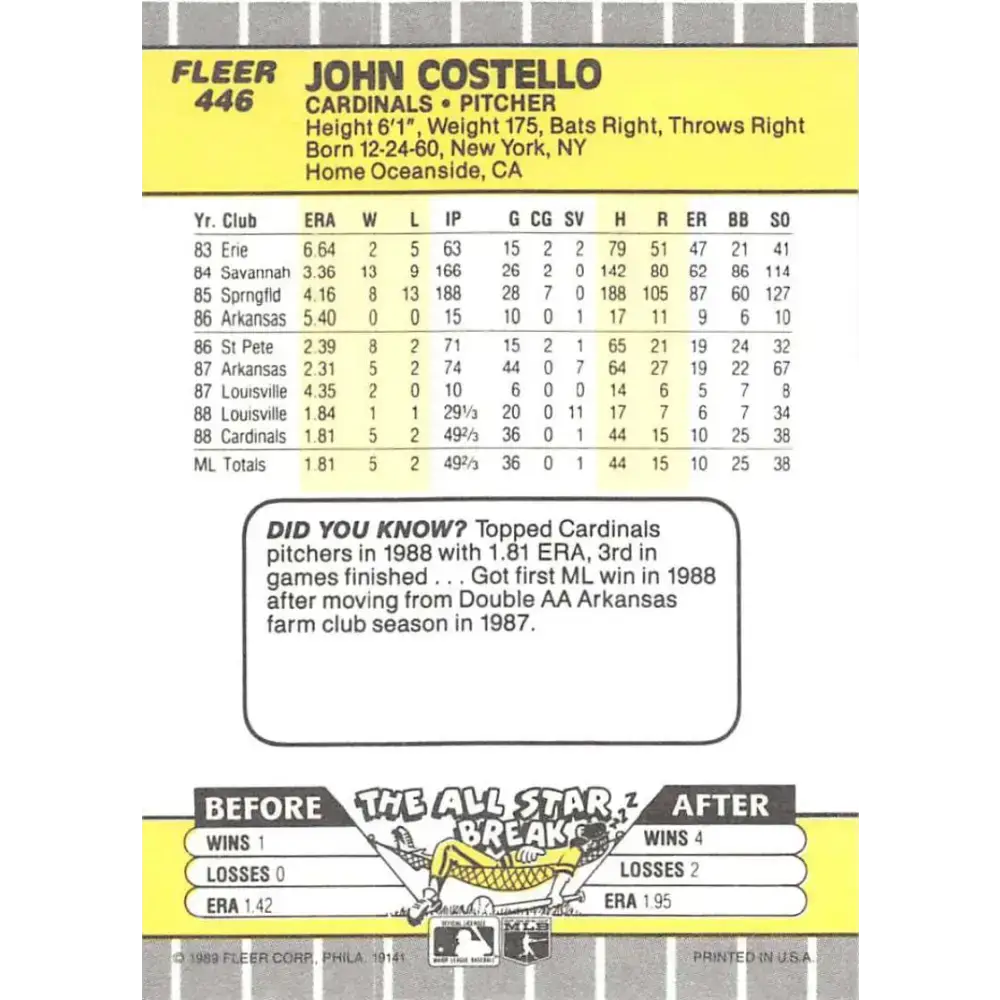 1989 Fleer #446 John Costello EX Excellent St. Louis Cardinals Baseball Card - Baseball Card Single