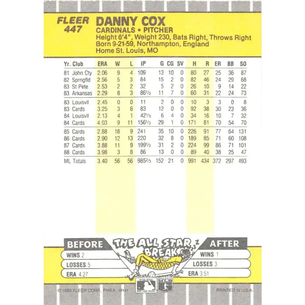 1989 Fleer #447 Danny Cox EX Excellent St. Louis Cardinals Baseball Card - Baseball Card Single