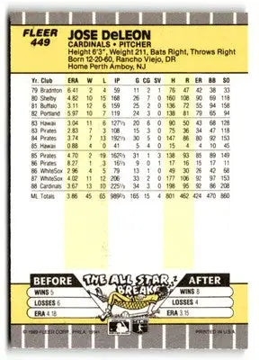 1989 Fleer #449 Jose DeLeon