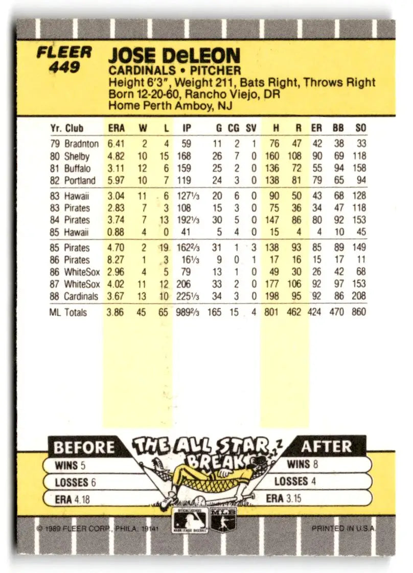 1989 Fleer #449 Jose DeLeon - Baseball Card Single