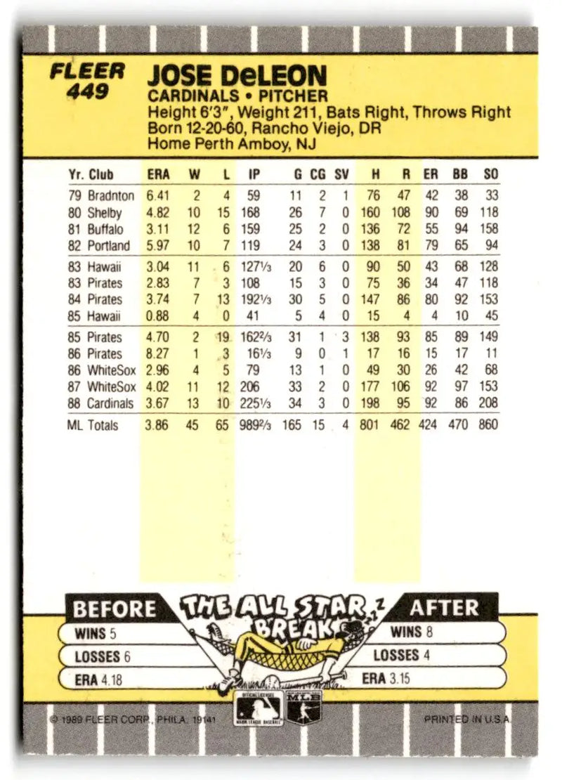 1989 Fleer #449 Jose DeLeon - Baseball Card Single