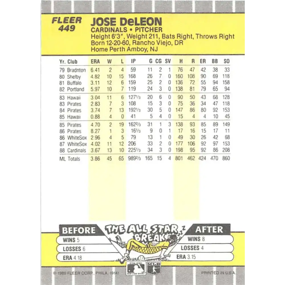 1989 Fleer #449 Jose DeLeon EX Excellent St. Louis Cardinals Baseball Card - Baseball Card Single