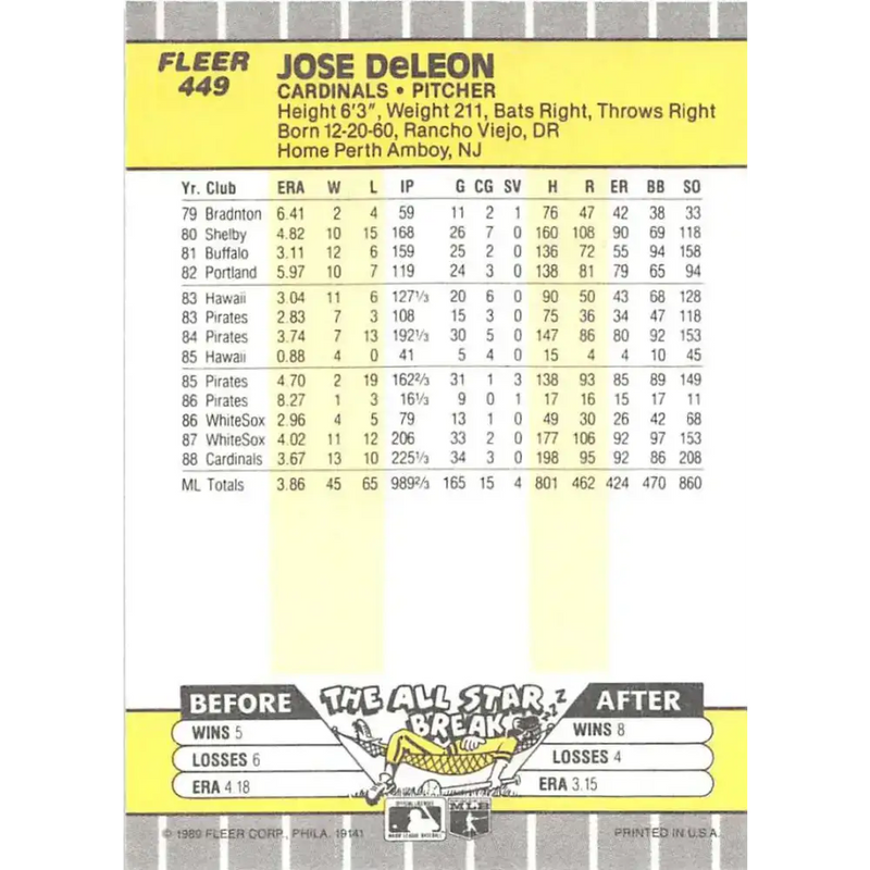 1989 Fleer #449 Jose DeLeon EX Excellent St. Louis Cardinals Baseball Card - Baseball Card Single
