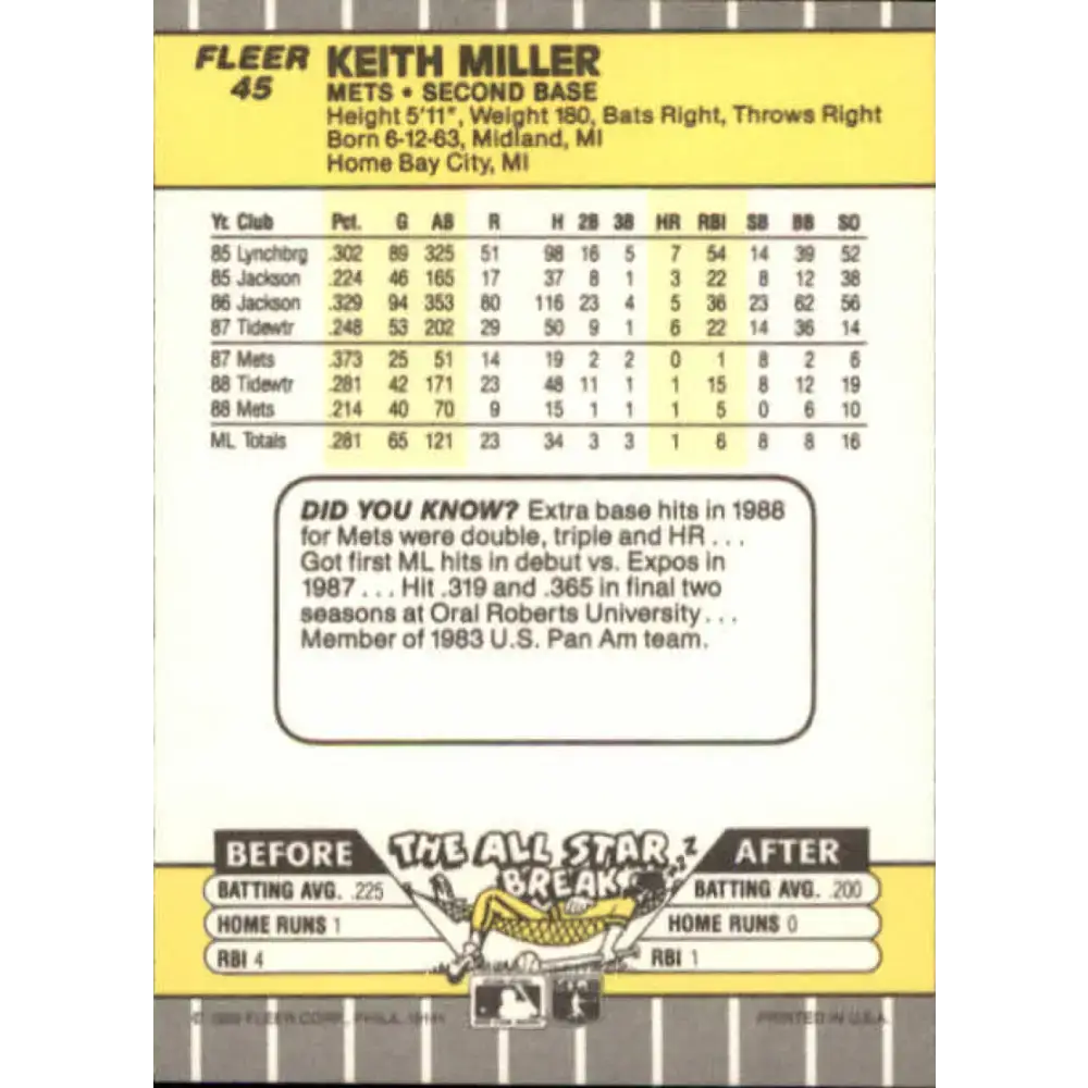 1989 Fleer #45 Keith Miller EX Excellent New York Mets Baseball Card - Baseball Card Single