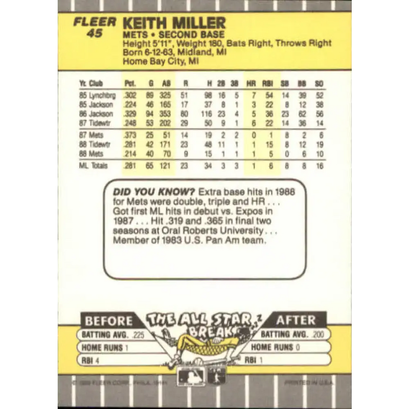 1989 Fleer #45 Keith Miller EX Excellent New York Mets Baseball Card - Baseball Card Single
