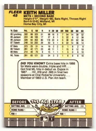 Original gloss baseball card back featuring Keith Miller from Mets Baseball Cards 1989 Fleer