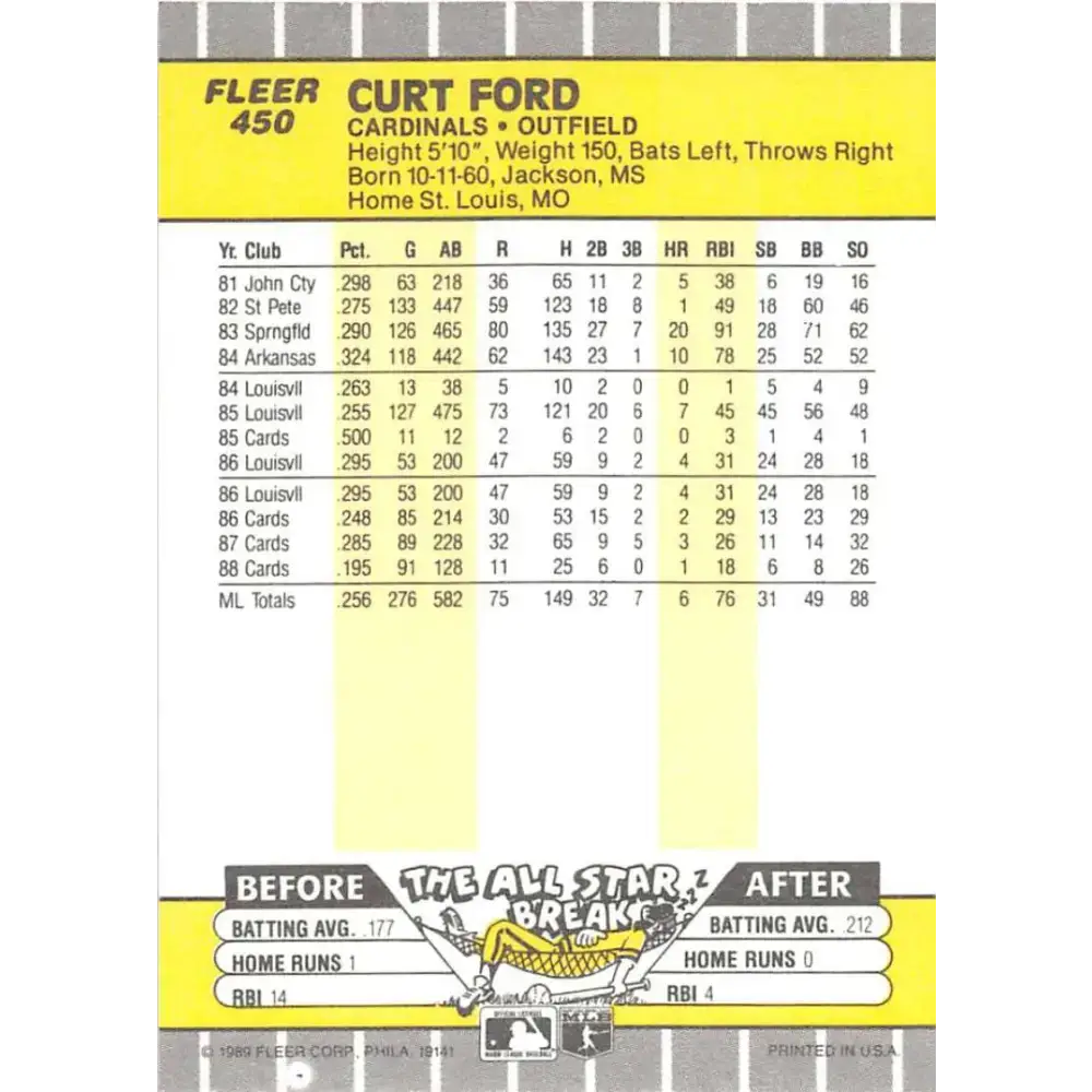 1989 Fleer #450 Curt Ford EX Excellent St. Louis Cardinals Baseball Card - Baseball Card Single