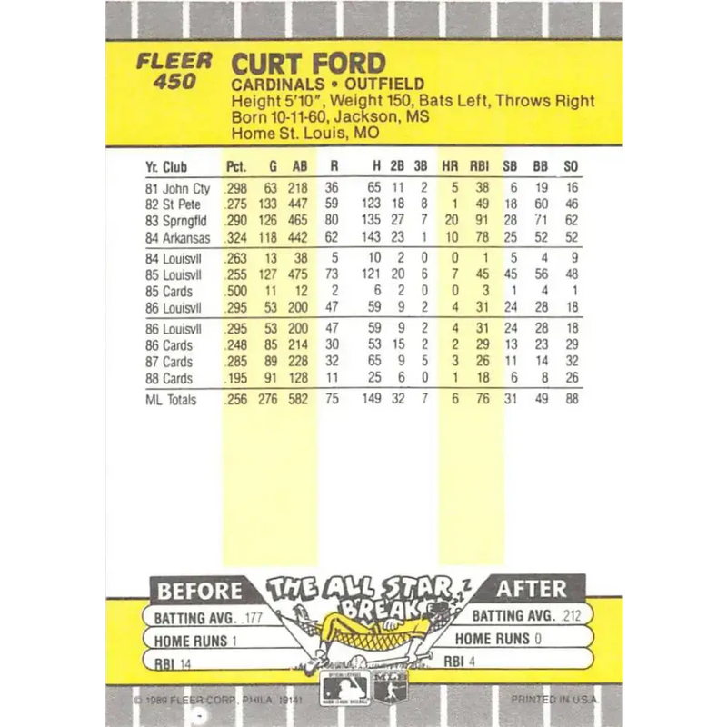 1989 Fleer #450 Curt Ford EX Excellent St. Louis Cardinals Baseball Card - Baseball Card Single