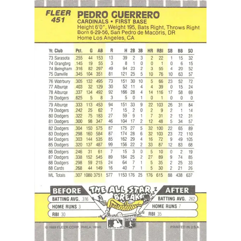 1989 Fleer #451 Pedro Guerrero EX Excellent St. Louis Cardinals Baseball Card - Baseball Card Single