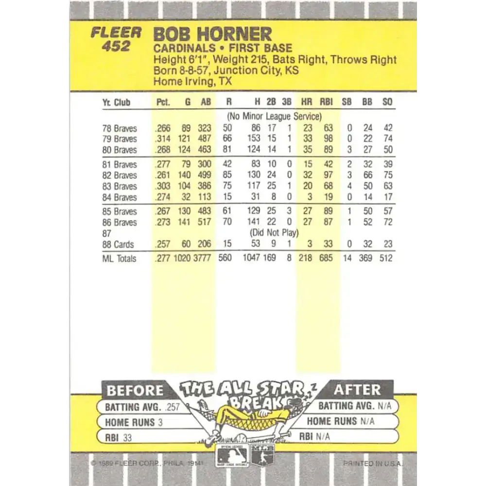 1989 Fleer #452 Bob Horner EX Excellent St. Louis Cardinals Baseball Card - Baseball Card Single