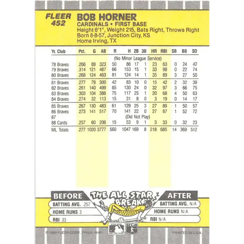 1989 Fleer #452 Bob Horner EX Excellent St. Louis Cardinals Baseball Card - Baseball Card Single
