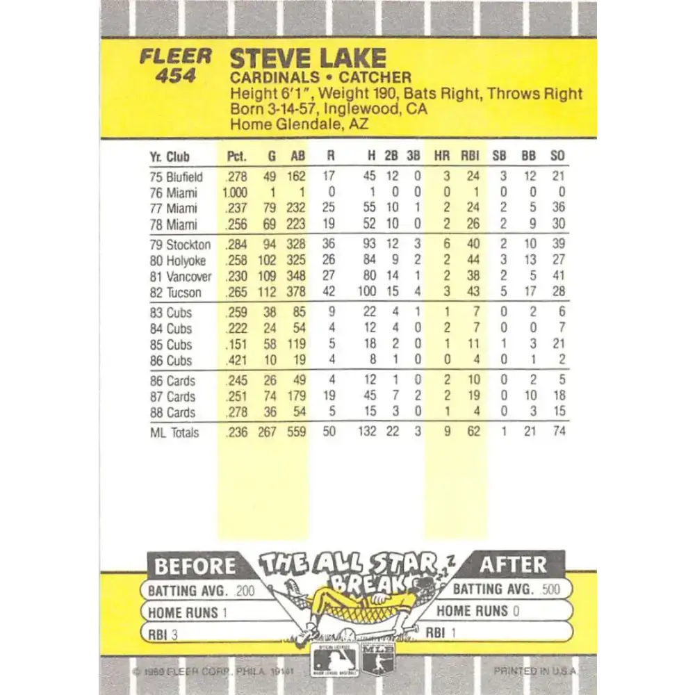 1989 Fleer #454 Steve Lake EX Excellent St. Louis Cardinals Baseball Card