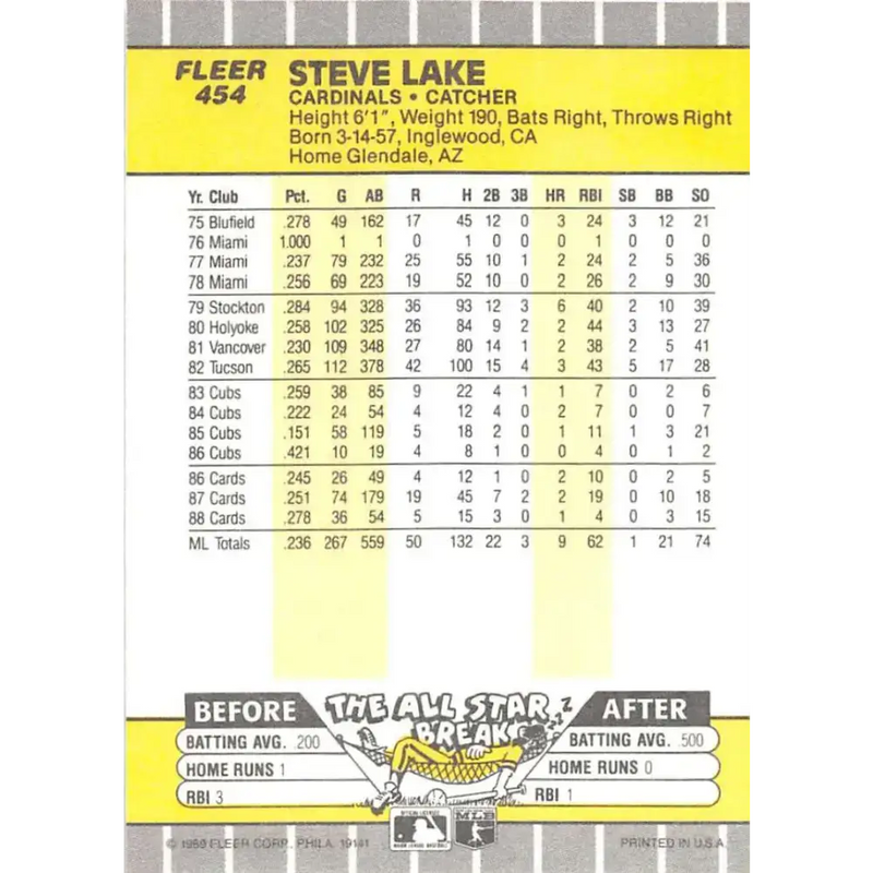 1989 Fleer #454 Steve Lake EX Excellent St. Louis Cardinals Baseball Card