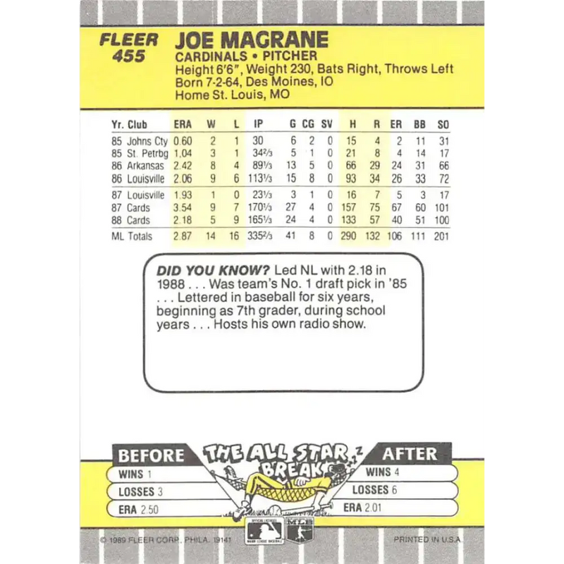 1989 Fleer #455 Joe Magrane EX Excellent St. Louis Cardinals Baseball Card - Baseball Card Single