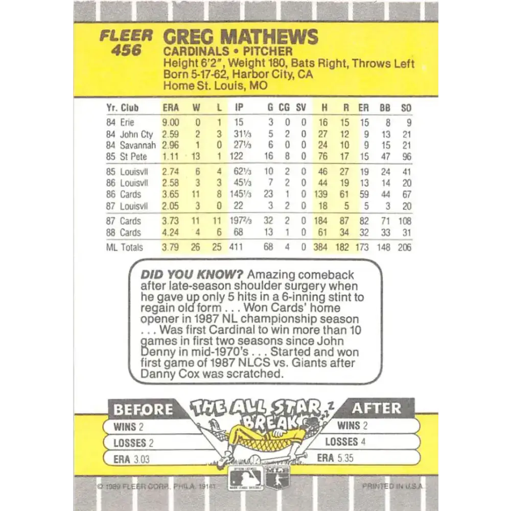 1989 Fleer #456 Greg Mathews EX Excellent St. Louis Cardinals Baseball Card