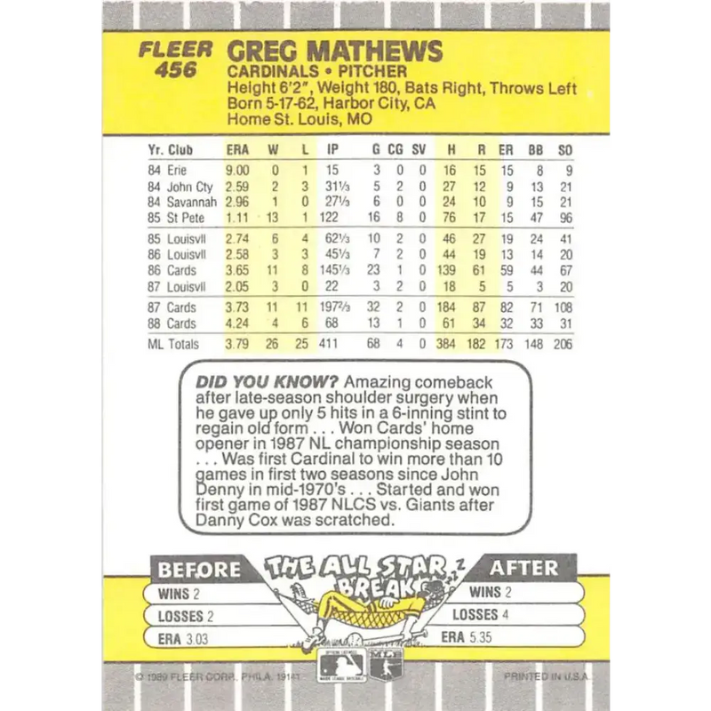 1989 Fleer #456 Greg Mathews EX Excellent St. Louis Cardinals Baseball Card