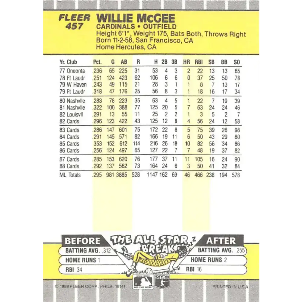 1989 Fleer #457 Willie McGee EX Excellent St. Louis Cardinals Baseball Card - Baseball Card Single