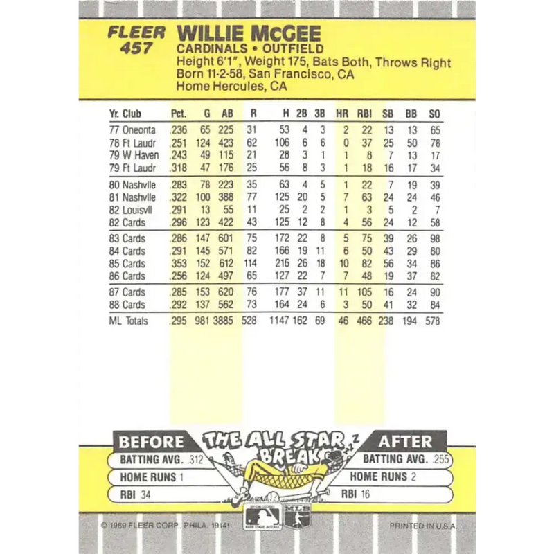 1989 Fleer #457 Willie McGee EX Excellent St. Louis Cardinals Baseball Card - Baseball Card Single