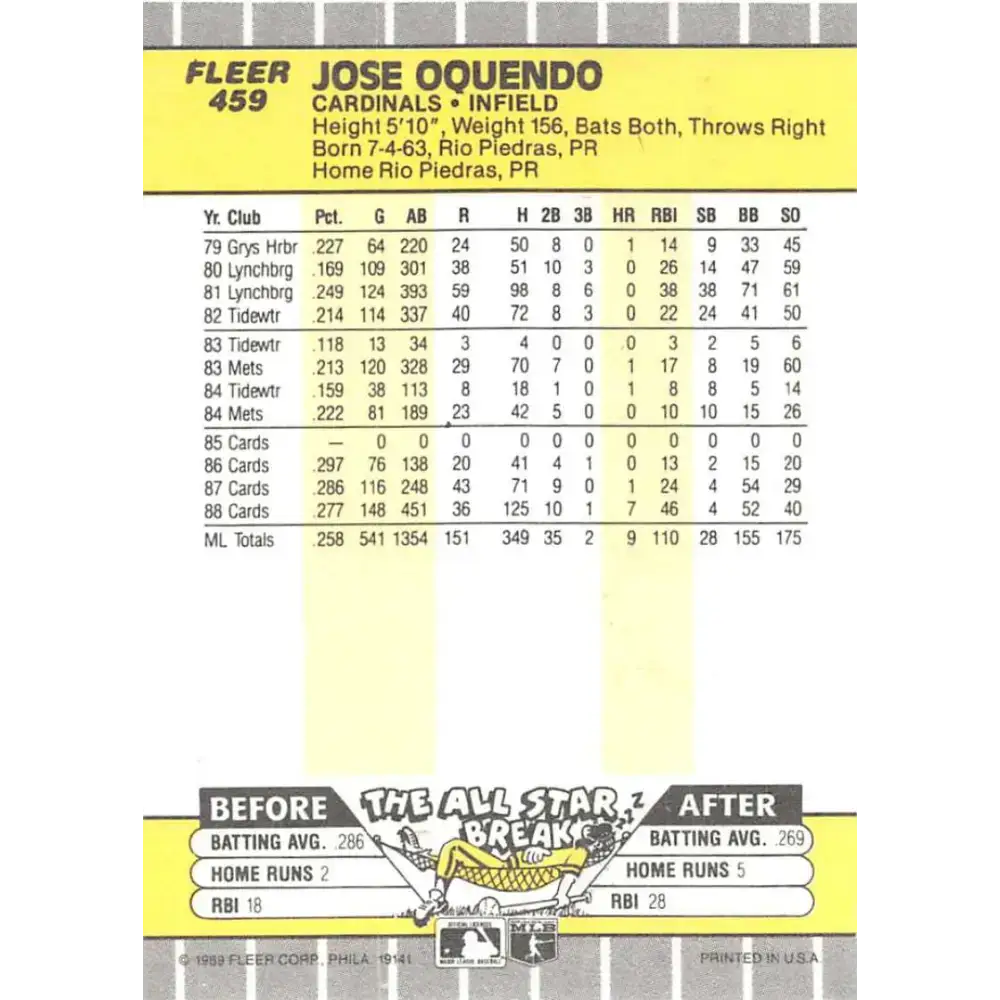 1989 Fleer #459 Jose Oquendo EX Excellent St. Louis Cardinals Baseball Card - Baseball Card Single