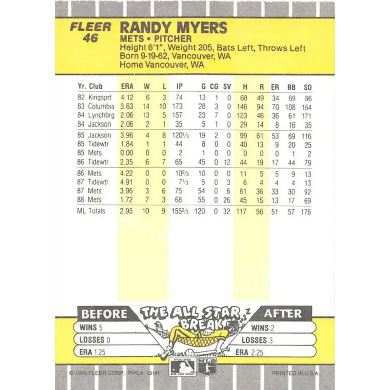 1989 Fleer #46 Randy Myers EX Excellent New York Mets Baseball Card - Baseball Card Single
