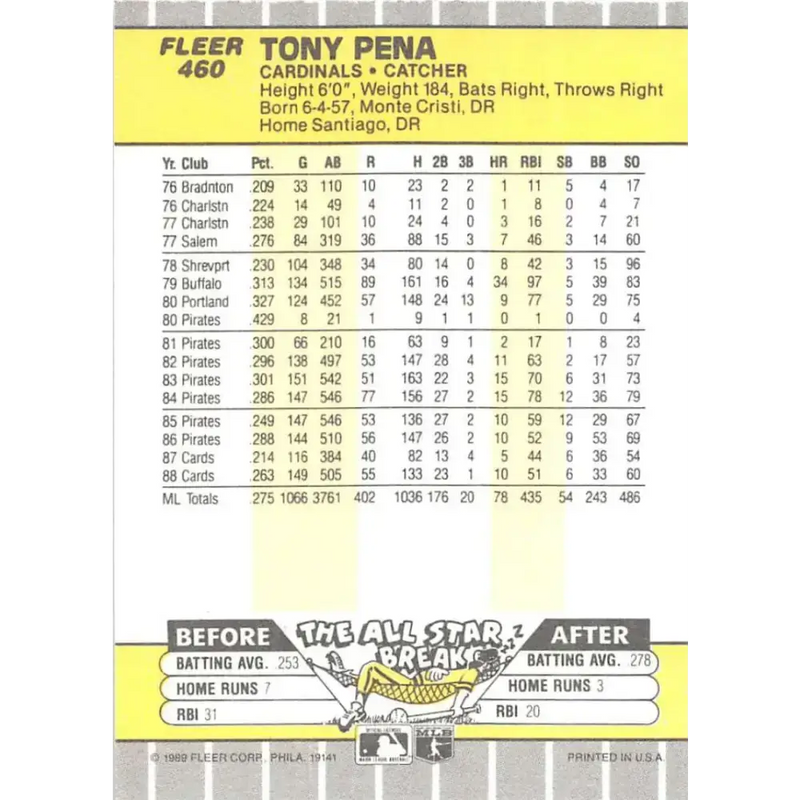 1989 Fleer #460 Tony Pena EX Excellent St. Louis Cardinals Baseball Card - Baseball Card Single