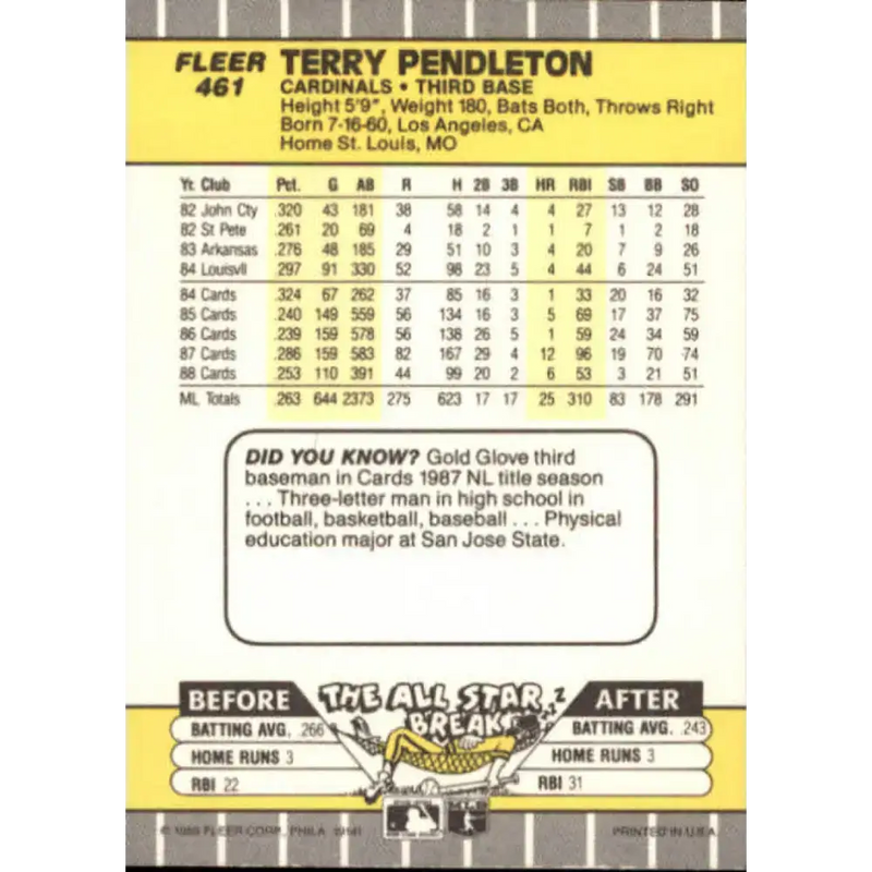 1989 Fleer #461 Terry Pendleton EX Excellent St. Louis Cardinals Baseball Card