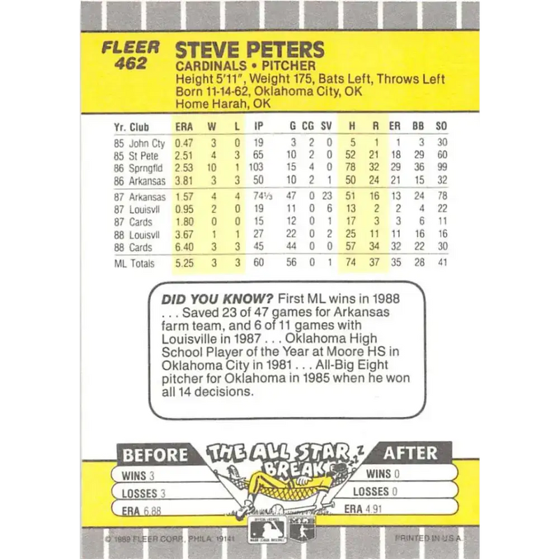 1989 Fleer #462 Steve Peters EX Excellent St. Louis Cardinals Baseball Card - Baseball Card Single