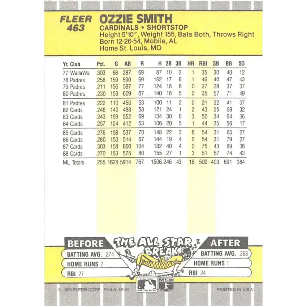 1989 Fleer #463 Ozzie Smith EX Excellent St. Louis Cardinals Baseball Card - Baseball Card Single