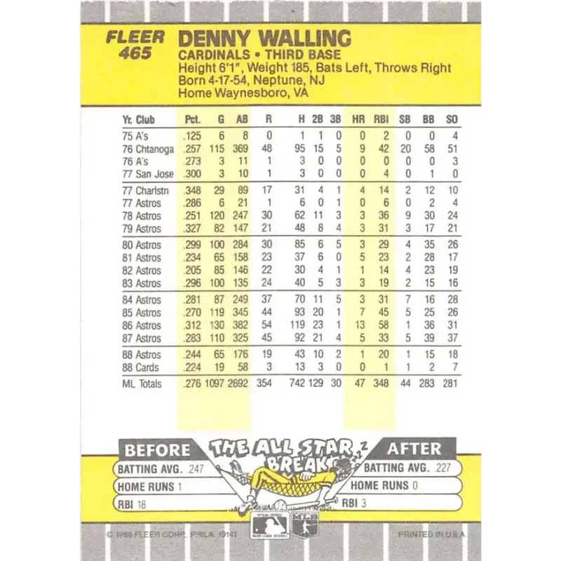 1989 Fleer #465 Denny Walling EX Excellent St. Louis Cardinals Baseball Card