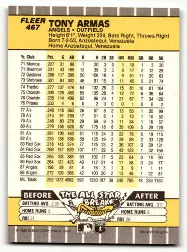Original gloss Tony Armas California baseball card featuring Tony Armas California Angels 1989 Fleer