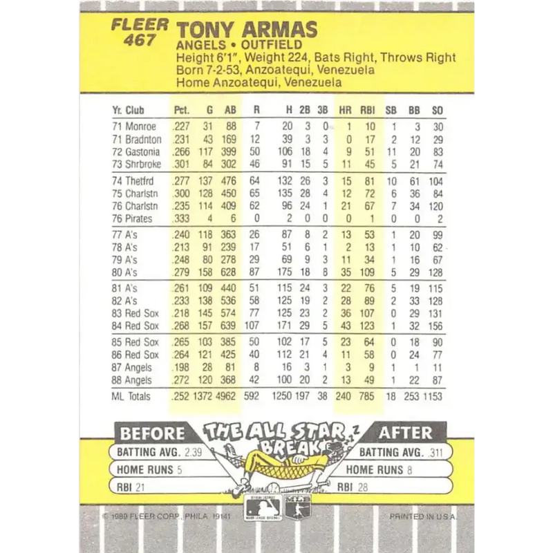 1989 Fleer #467 Tony Armas EX Excellent California Angels Baseball Card - Baseball Card Single