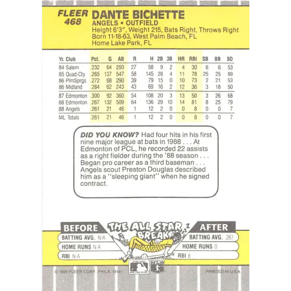 1989 Fleer #468 Dante Bichette EX Excellent RC Rookie California Angels Baseball Card