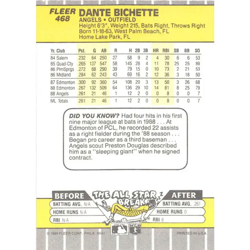 1989 Fleer #468 Dante Bichette EX Excellent RC Rookie California Angels Baseball Card