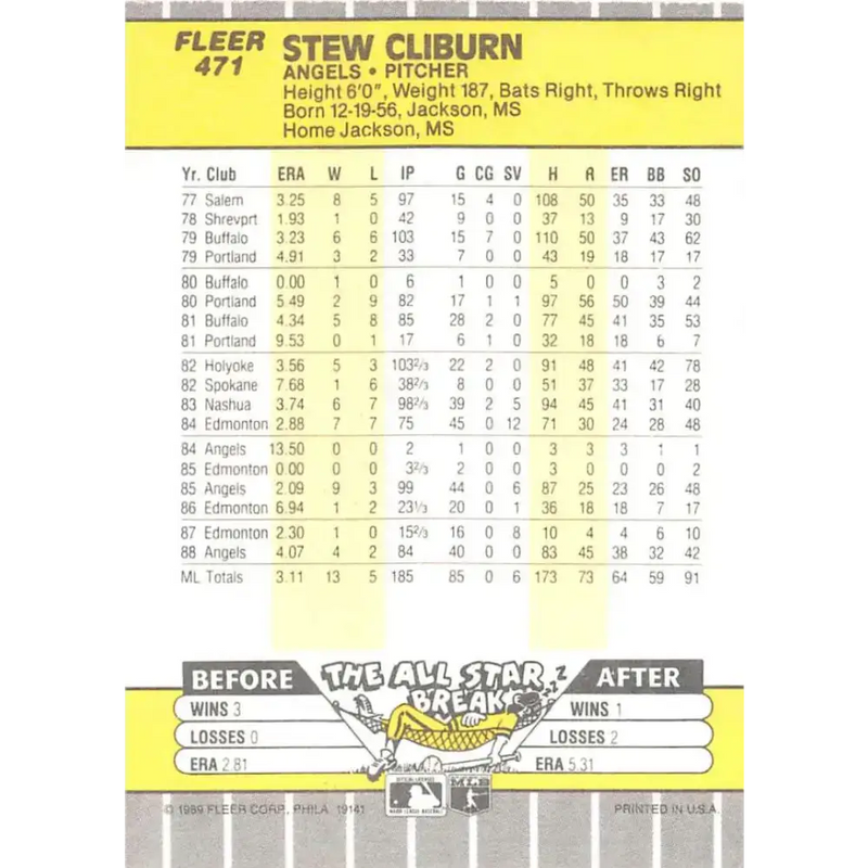 1989 Fleer #471 Stew Cliburn EX Excellent California Angels Baseball Card - Baseball Card Single