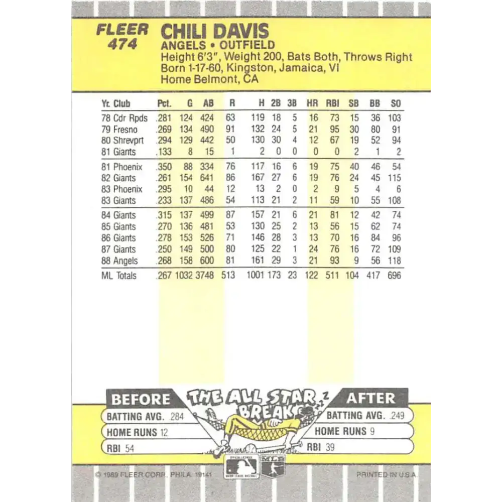1989 Fleer #474 Chili Davis EX Excellent California Angels Baseball Card - Baseball Card Single