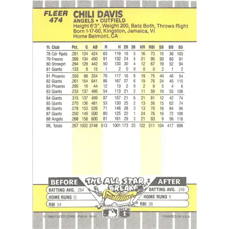 1989 Fleer #474 Chili Davis EX Excellent California Angels Baseball Card - Baseball Card Single