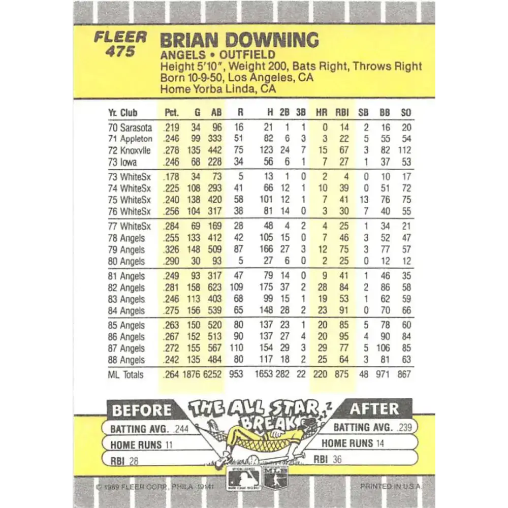 1989 Fleer #475 Brian Downing EX Excellent California Angels Baseball Card - Baseball Card Single